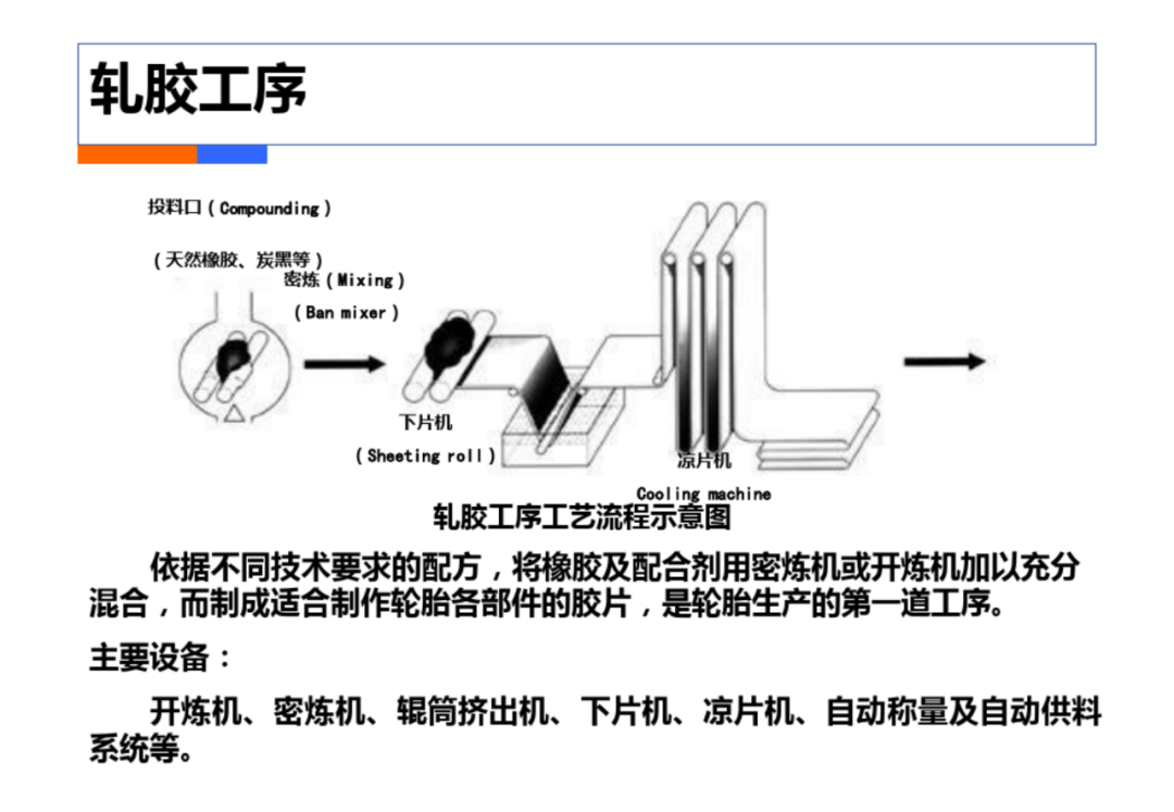 智慧工厂工业4.0解决方案_人工智能_75