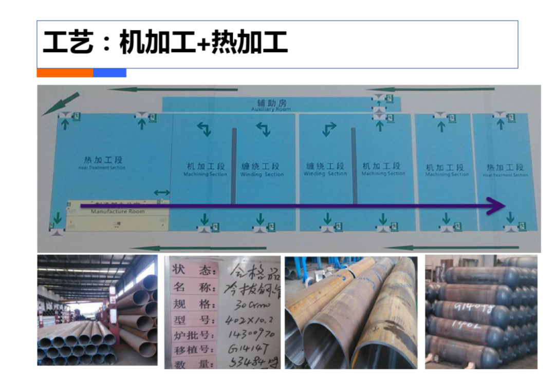 智慧工厂工业4.0解决方案_人工智能_77