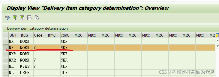 SAP MM 公司间STO的交货单里的移动类型的确定_SAP MM_06