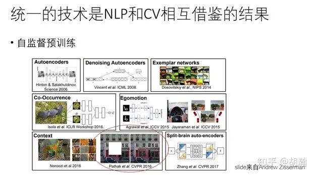 知乎热议 | 何恺明 新作 如何？_深度学习_02