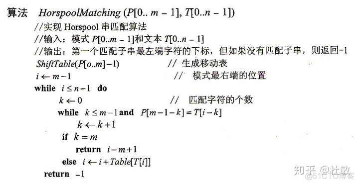 模式匹配算法_字符匹配_03