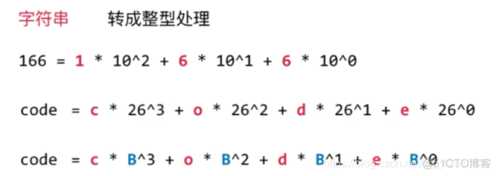 数据结构：哈希表_hash_03