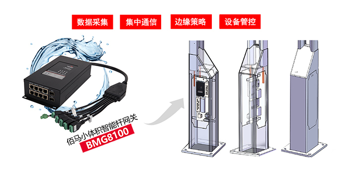 智慧灯杆新功能：微雾降尘_数据_03