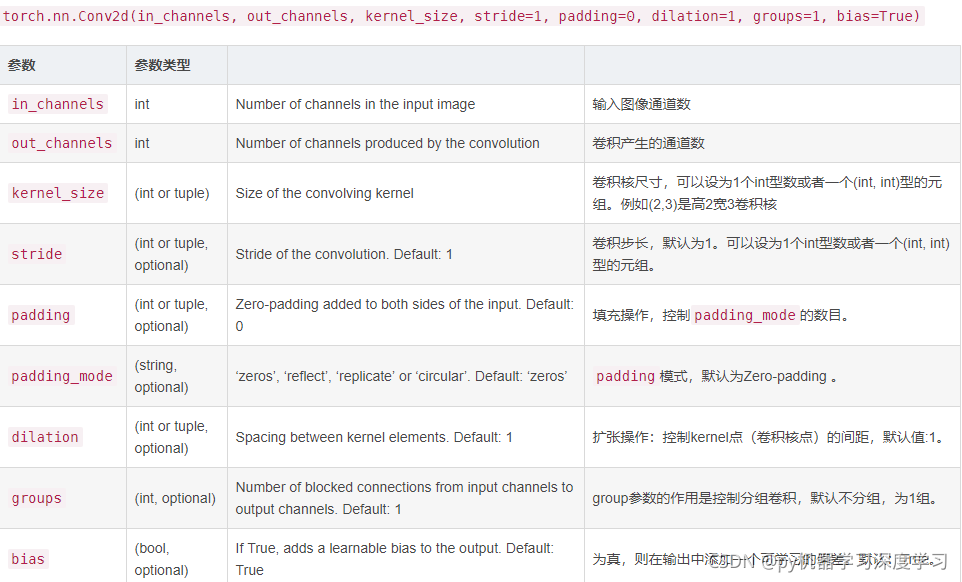 python 基础 -+- pandas 基础torch.from_numpy VS torch.Tensor_python_04