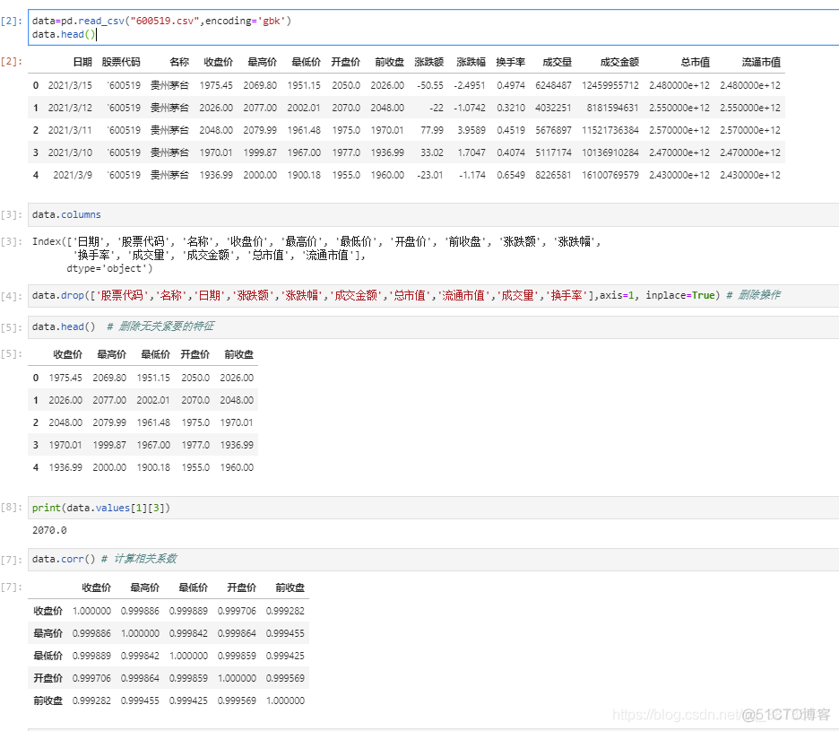 一个本科生的人毕设  股票收盘价的预测_tensorflow