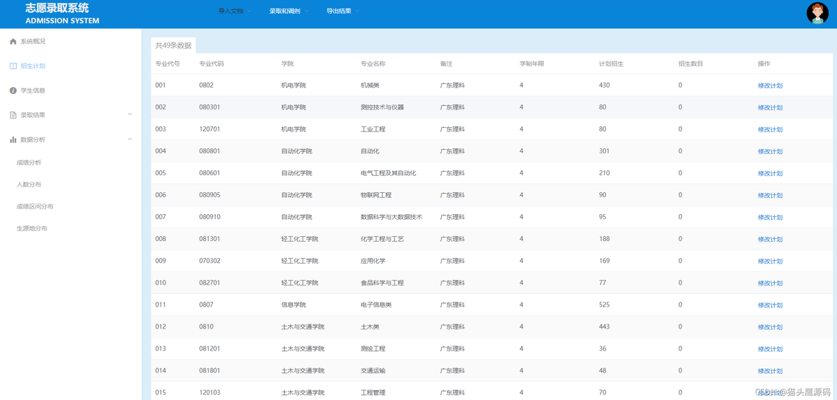 基于springboot+vue的(高考)志愿录取系统(前后端分离)_后端_05