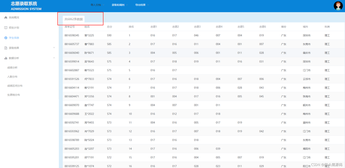 基于springboot+vue的(高考)志愿录取系统(前后端分离)_java_04