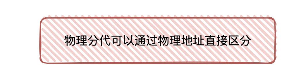 阿里面试官：垃圾回收都不懂？来面试？_java_13