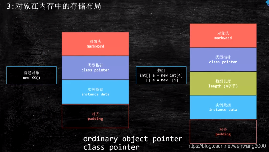 2-并发编程-Lock&AQS_加锁_06