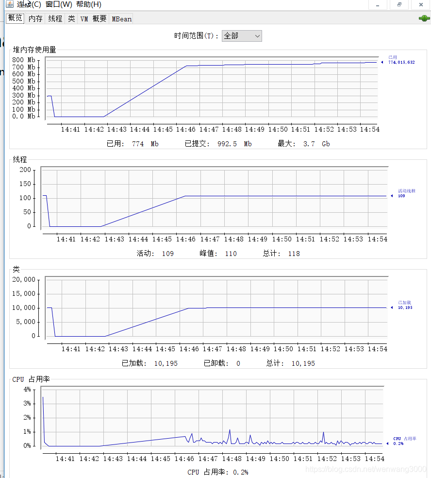 Jconsole_搜索_04