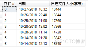 SqlServer ErrorLog 简介和清空_sql server_02