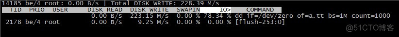 iotop_top命令_02