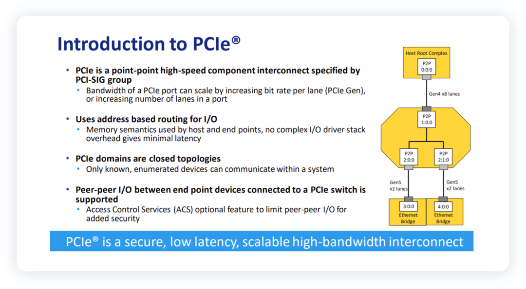 如何看待下一代汽车总线架构里面的以太网和PCIe_迭代_06