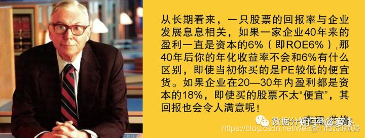 用技术指导投资是一种什么样的体验【附超详注释 Python code】_大数据_02