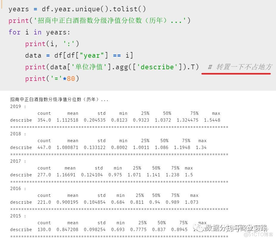 用技术指导投资是一种什么样的体验【附超详注释 Python code】_数据分析_08