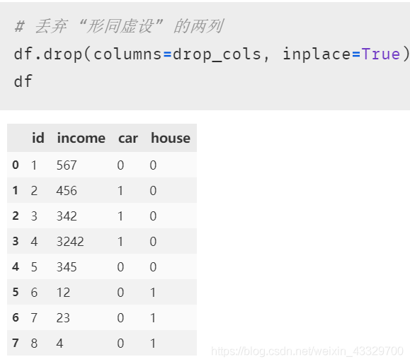 Pandas 查找，丢弃列值唯一的列 (附源数据与代码)_数据分析_05