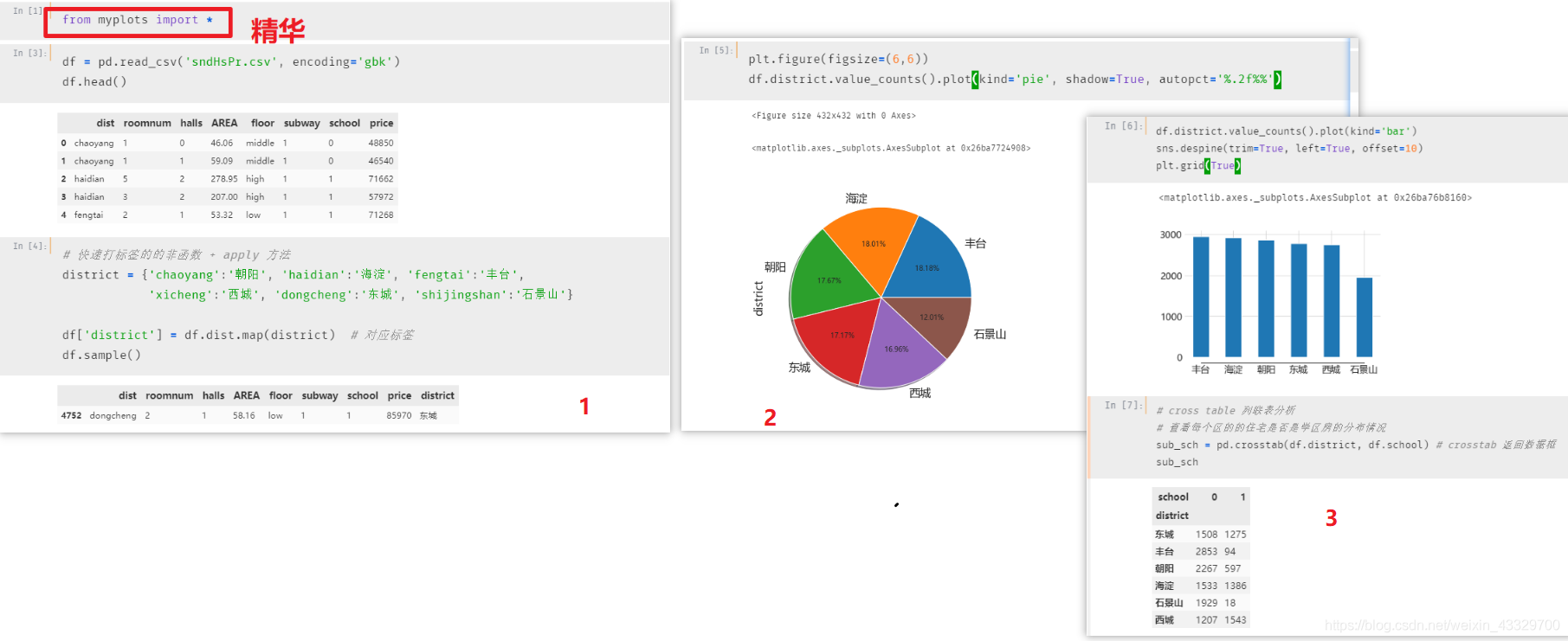 Python 数据可视化 Stack Graph 堆叠图 标准化堆叠柱形图 标准化 的同时还能反应数据量大小的堆叠图 放入自写库 一行代码搞定复杂细节绘图 51cto博客 Python Graph模块