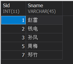 MySQL -- INNER JOIN 业务实战_大数据_04