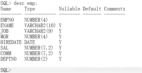 Oracle--初学小白基础篇(第一版)_存储过程_67