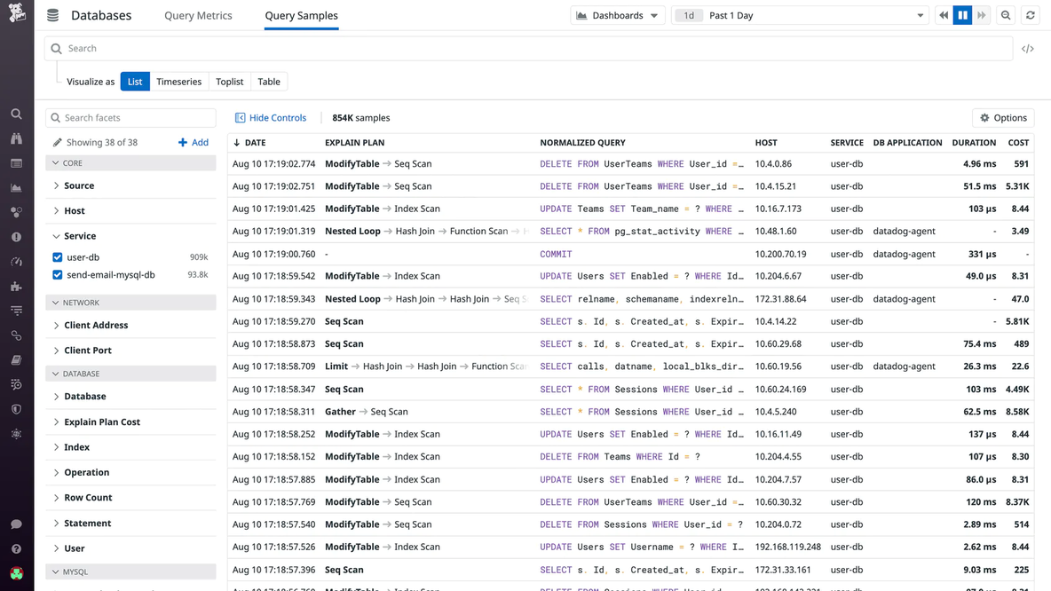 MySQL监控-Datadog数据库监控调研_执行计划_08