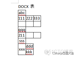 C#使用NPOI进行word的读写_页眉_03