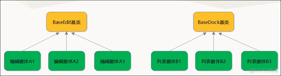 Winform开发的快速、健壮、解耦的几点建议_控件_13