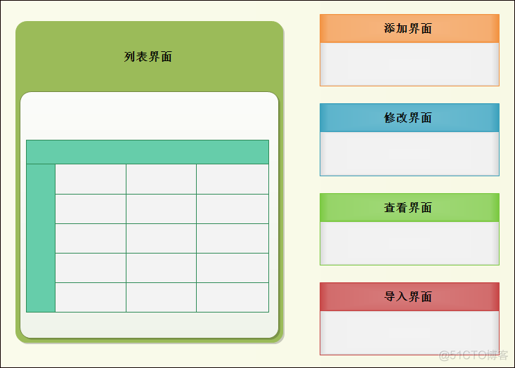 Winform开发的快速、健壮、解耦的几点建议_数据库_22