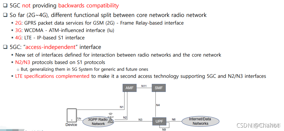 【移动网络】[5G 核心网络架构] 5GC: Architecture_4g