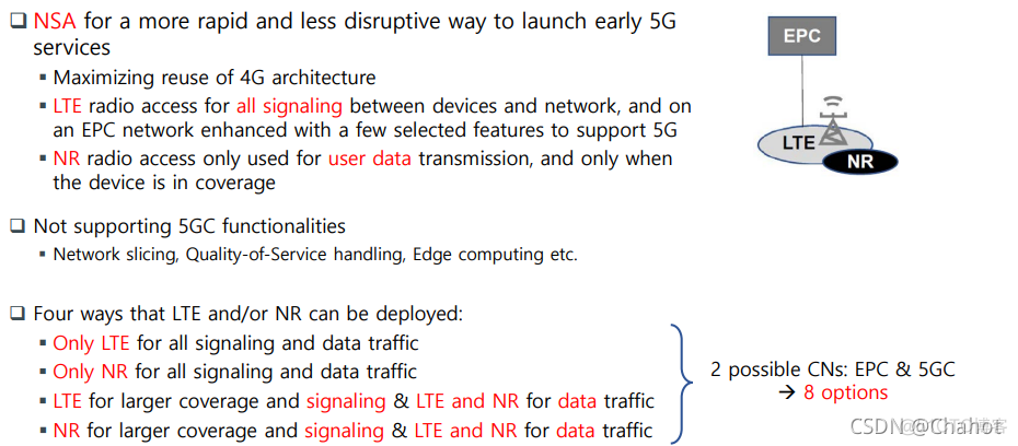 【移动网络】[5G 核心网络架构] 5GC: Architecture_移动通讯_02