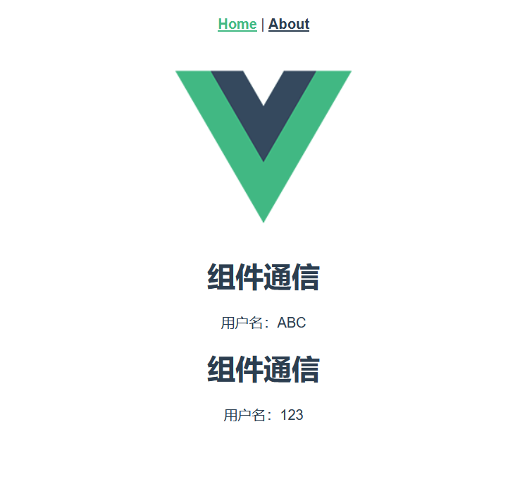 Vue组件通信_vue.js