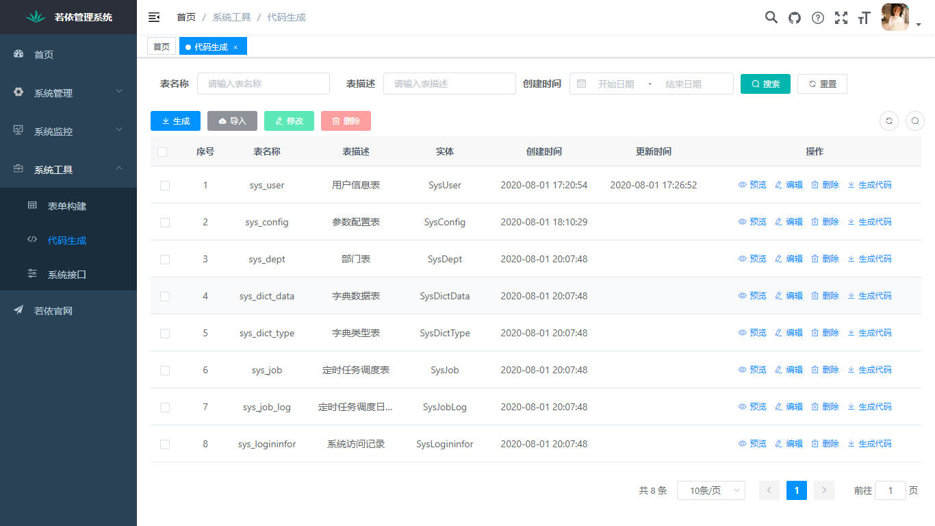 “毕设，私活极优Spring Boot+Spring Cloud分布式微服务架构快速搭建”_tomcat_14