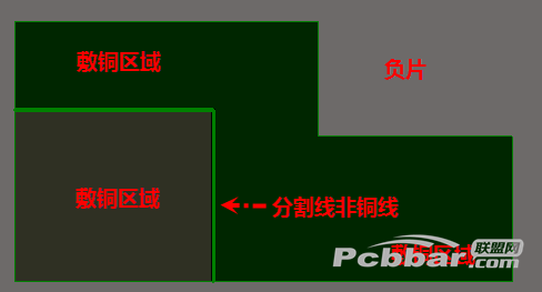 正片, 负片_快捷键_02