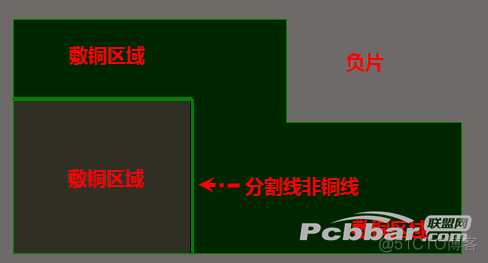 正片, 负片_上传_02