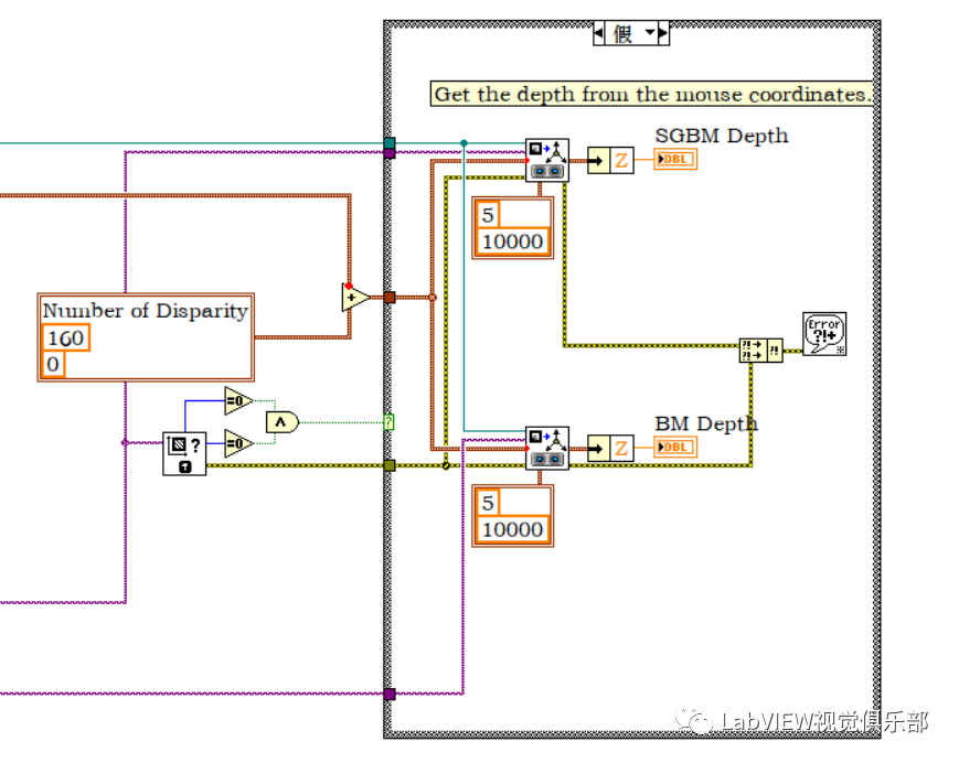 LabVIEW双目视觉标定板标定测距_公众号_07