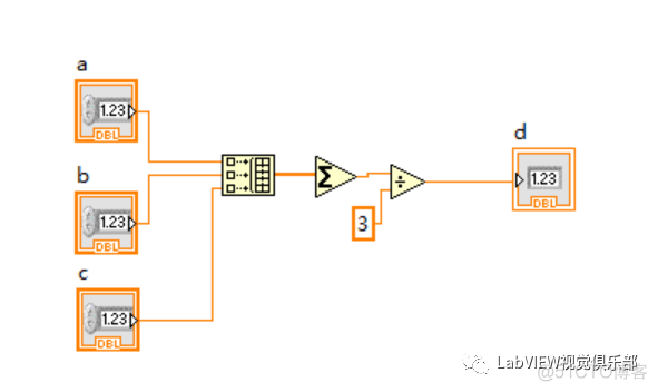 【LabVIEW懒人系列教程-小白入门】1.3LabVIEW数据类型_动态图_04