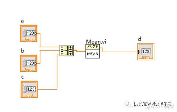 【LabVIEW懒人系列教程-小白入门】1.3LabVIEW数据类型_数据采集_05