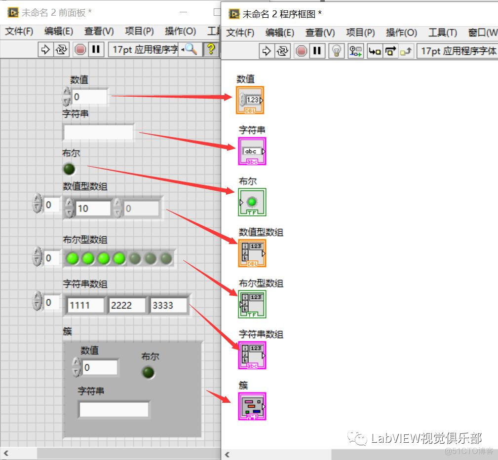 【LabVIEW懒人系列教程-小白入门】1.3LabVIEW数据类型_数据采集_09