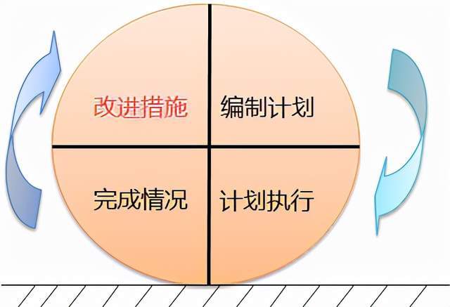 侏罗纪井下作业信息管理系统介绍_信息管理系统_02