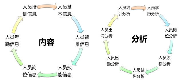 侏罗纪井下作业信息管理系统介绍_数据_05