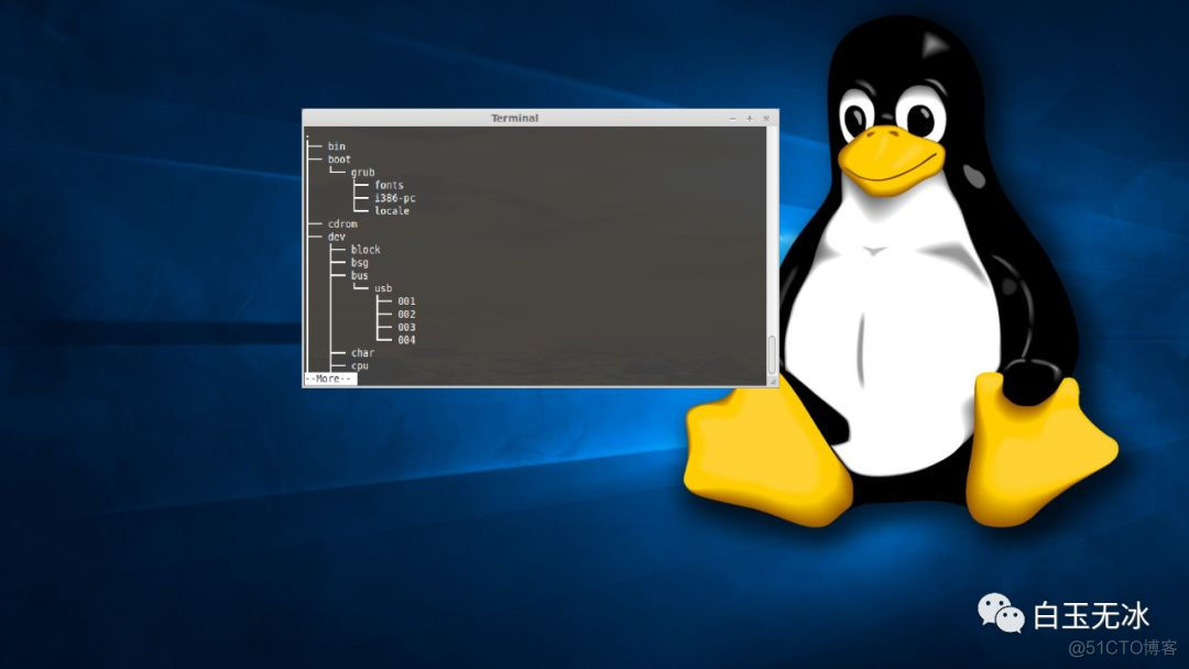 Linux 文件系统目录层次结构【译】_加载