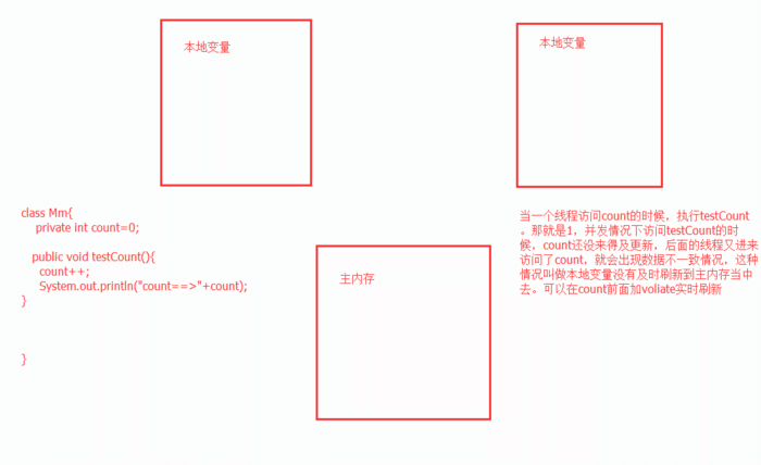 JVM虚拟机_守护线程