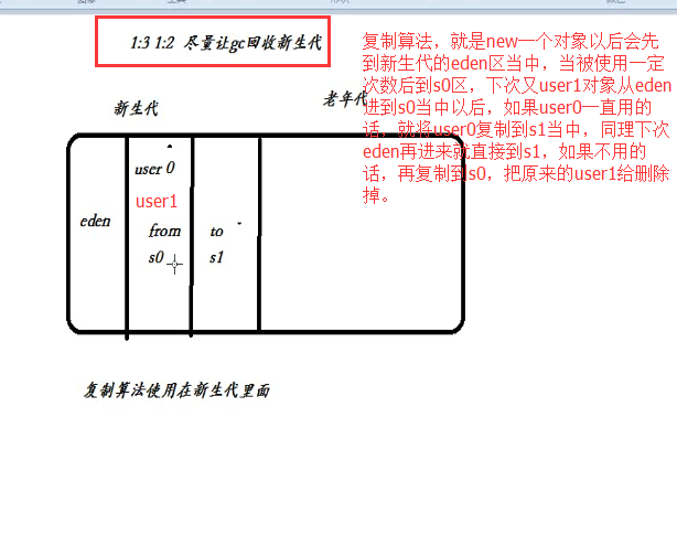 JVM虚拟机_老年代_13