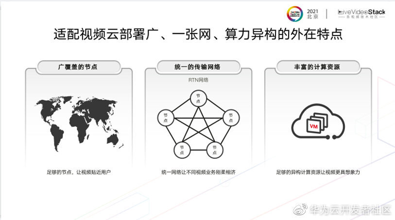 基于Serverless的端边云一体化媒体网络_开发者_08