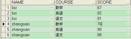 列行oracle行转列、列转行_行转列_04