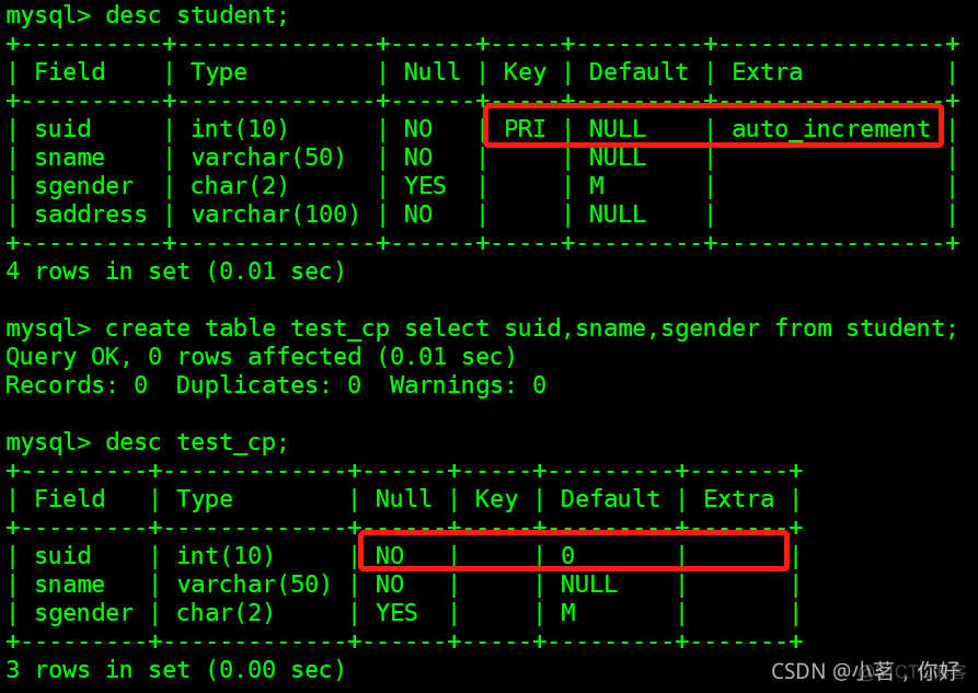 mysql/mariadb知识点总结 之 表管理语句_mysql_09