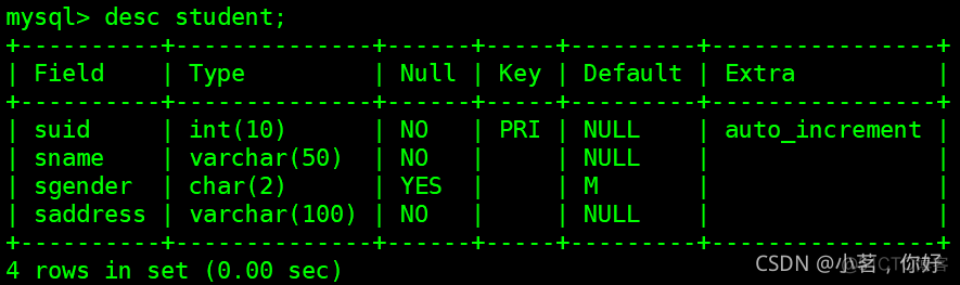 mysql/mariadb知识点总结 之 表管理语句_主键_12