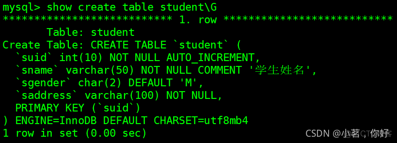 mysql/mariadb知识点总结 之 表管理语句_主键_13