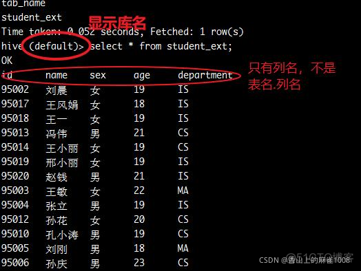 HIVE 查询结果中显示库名、列名（不带表名）_hadoop