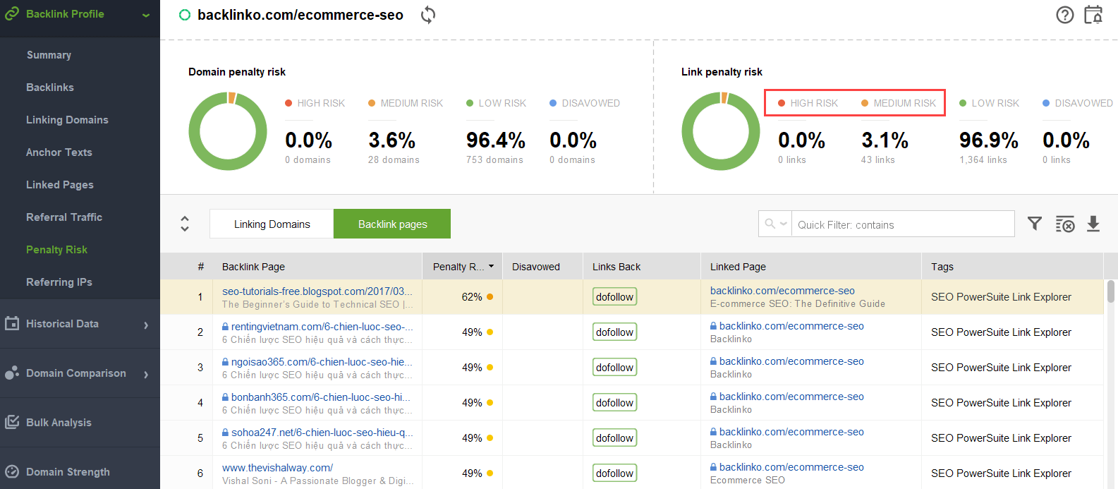 Google PageRank 的过去、现在和未来_搜索_05