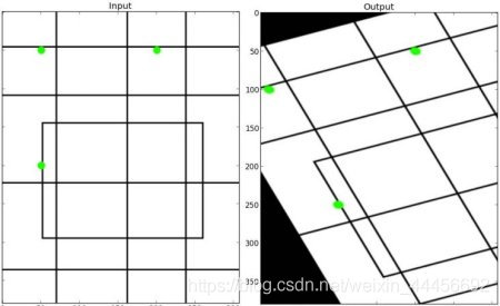 opencv-python学习笔记（四）—— 图像处理之色彩空间、图像几何变换_缩放_09